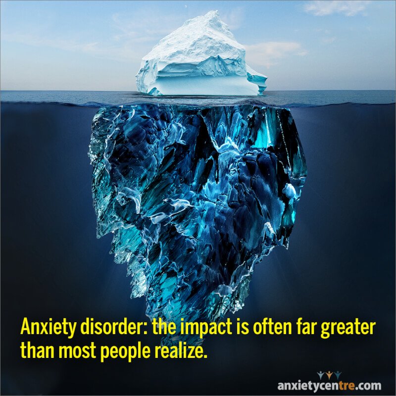 impact of anxiety disorder image