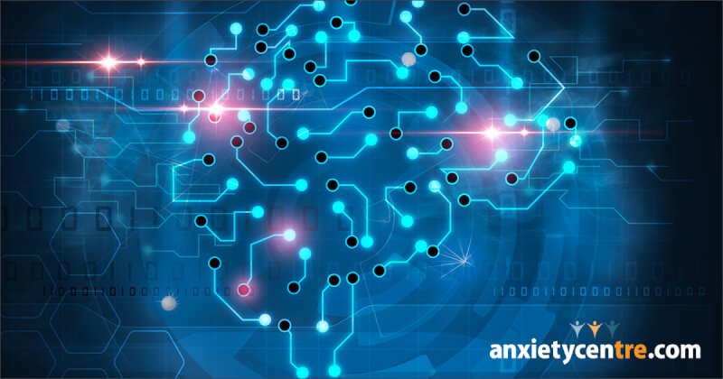 system of beliefs and anxiety