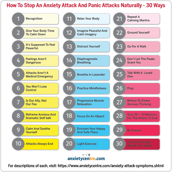 How To Stop An Anxiety Attack And Panic Attacks