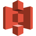 s3sync-awscliv2's Icon