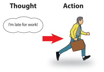 thoughts precede actions