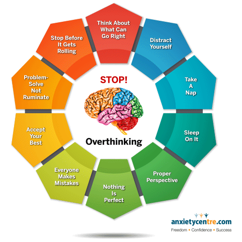 Ways How To Stop Overthinking Everything